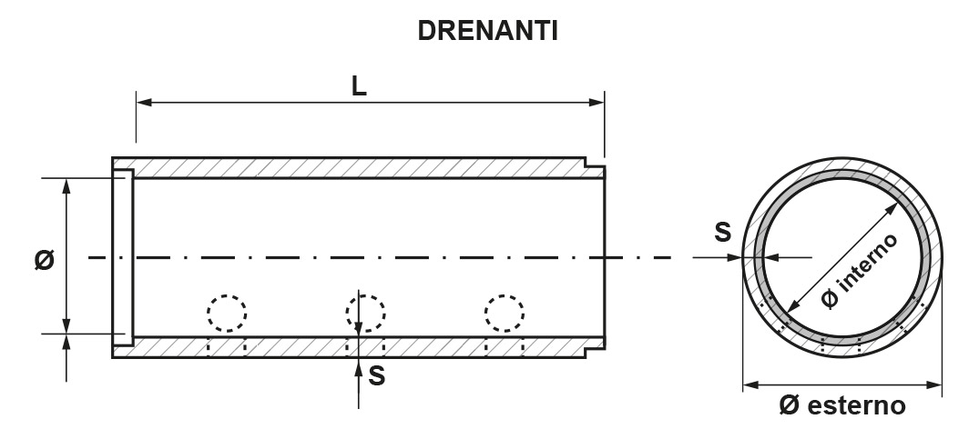 tubo-Drenante