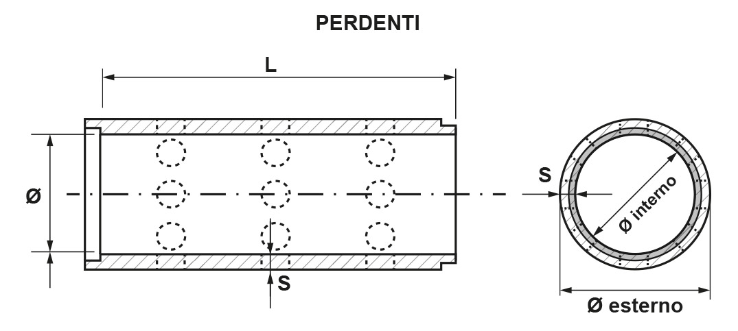 tubo-Perdente2