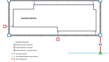 schema-impiantivolano-dis